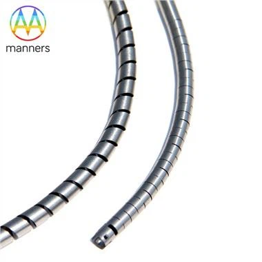 Cắt xoắn ốc Hypotube