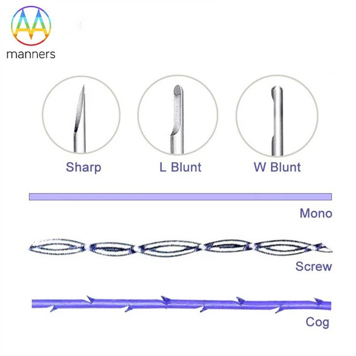 Thread Lift PDO Needles